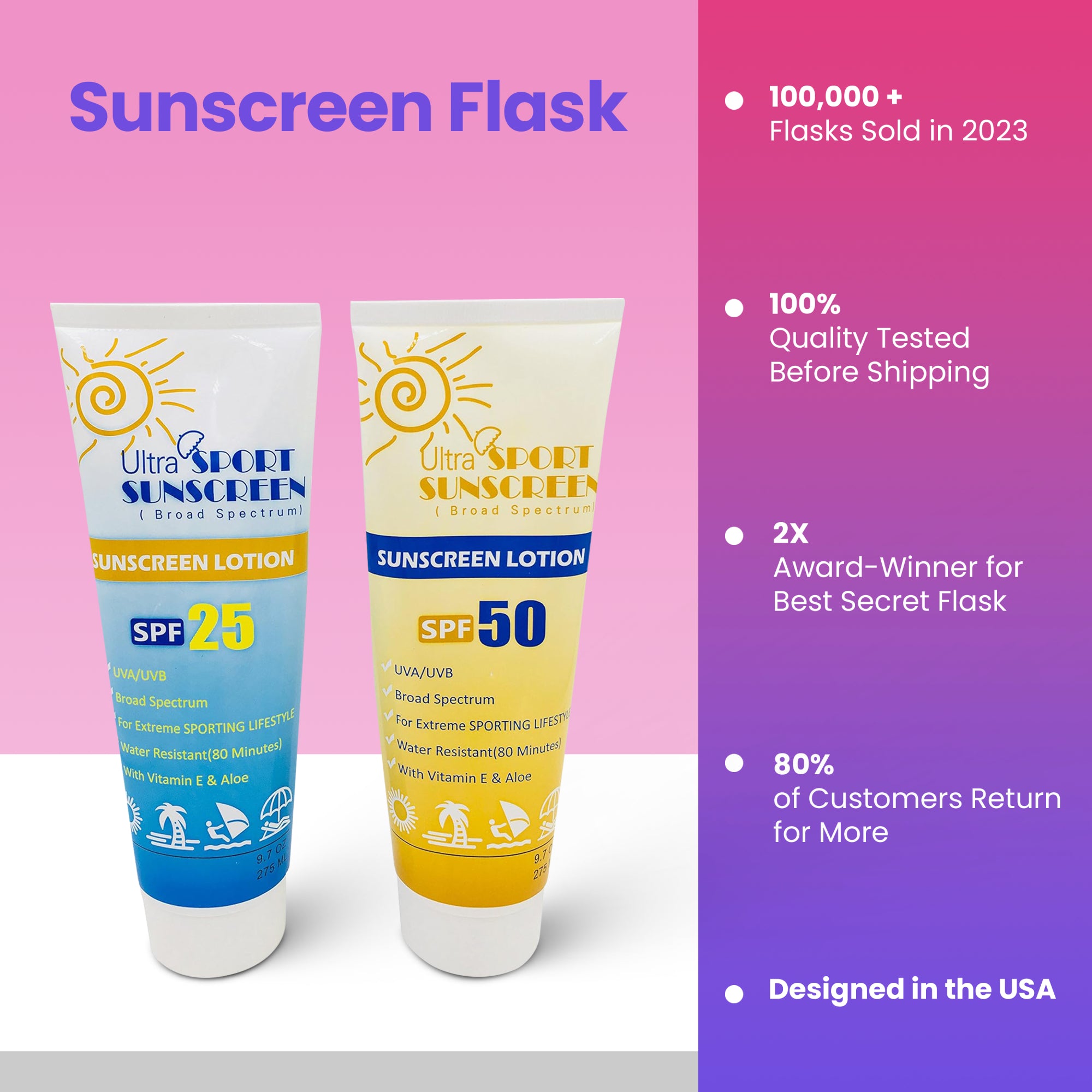 Sunscreen Flask - 13 Drink Capacity